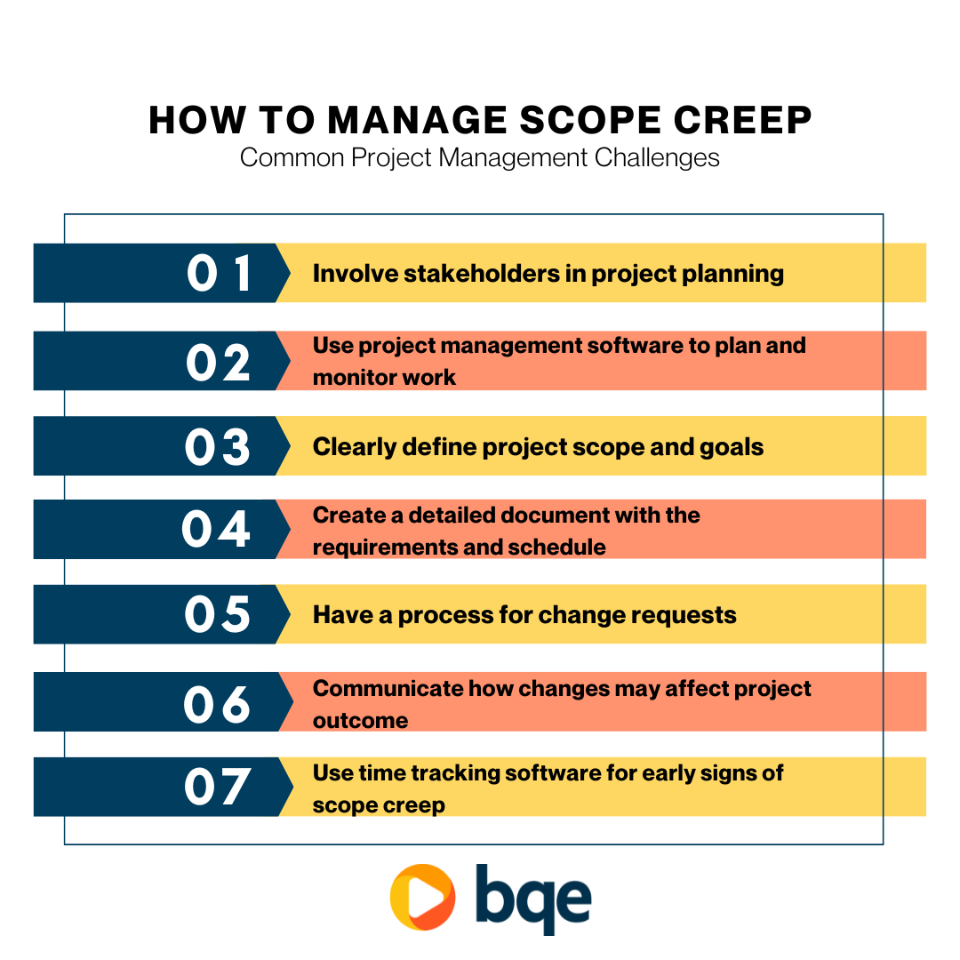 Common Project Management Challenges (and How to Overcome Them)